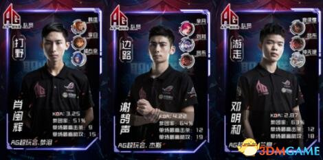 角高点的武