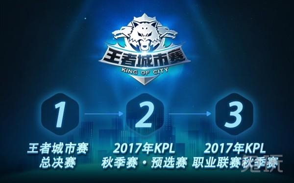 须被精细打